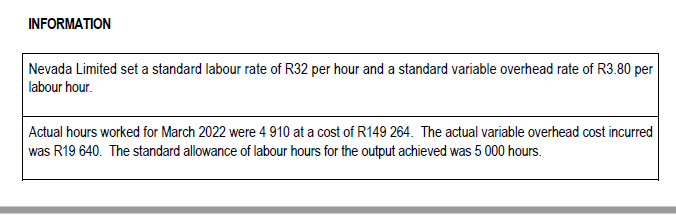 given below to prepare the Income Statement for March 2022 according to