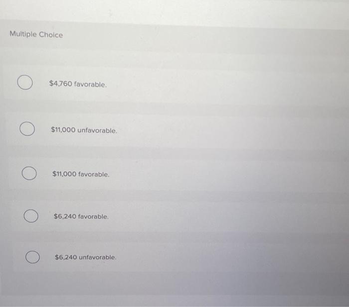 data regarding production of one of its products. Compute the direct labor