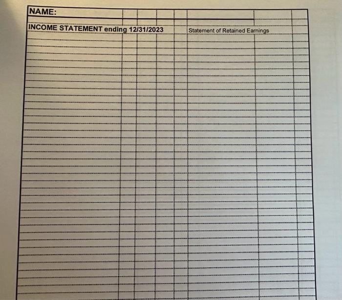 income statement, (2) 2023 classified balance sheet. and (3) 2023 statement of