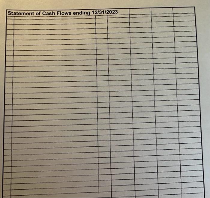 Depreciation Additional Paid-in Capital in Excess of par Adrinistrative Expense Avallable-for-sale securities