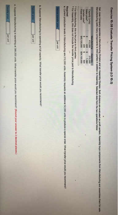  Exercise 15-28 Evaluate Transfer Pricing System (LO 15-2) San Jose Company
