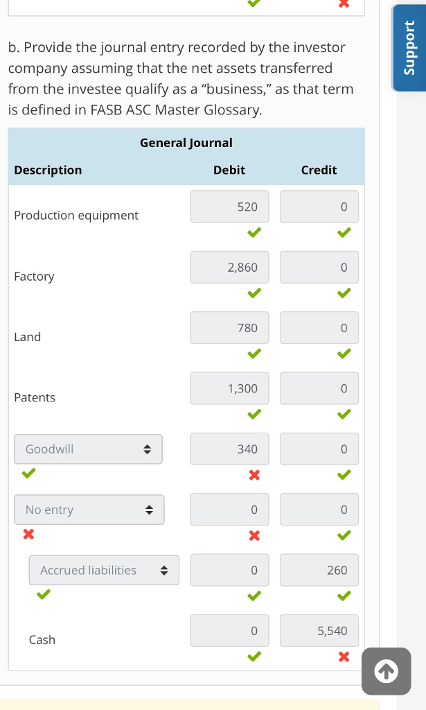 Effects of qualifying as a business on asset acquisitions Assume that on