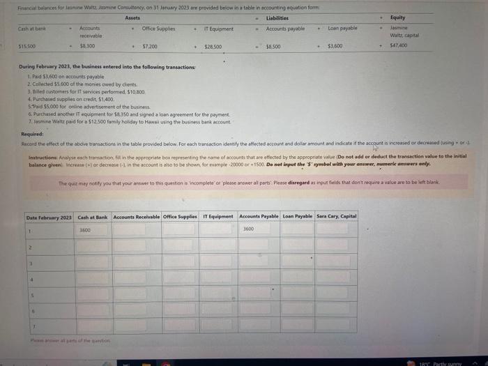 table im confused Buring February 2021, the bulkiess entered ingo the follesing