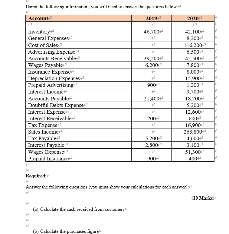 Using the following information, you will need to answer the questions