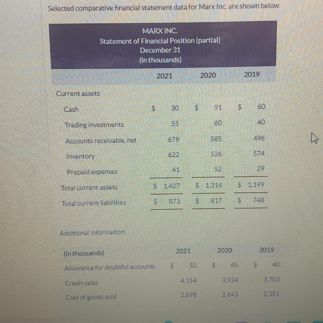 the three following courses of action: (1) paying a $0.4 cash dividend,