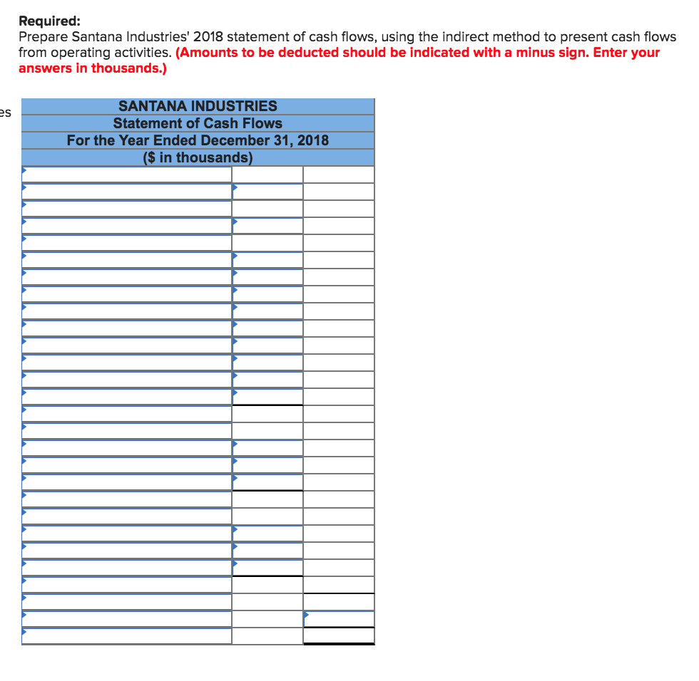 sheets for Santana Industries SANTANA INDUSTRIES Income Statement For the Year Ended