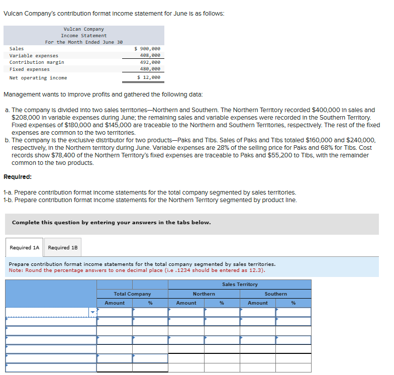  Required: 1-a. Prepare contribution format income statements for the total company