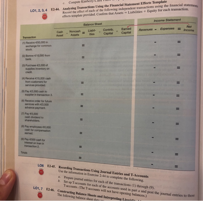 E2-45 please! LO1, 2, 3, 4 c. Compute Kimberly-Clarks E2-44. Analyzing Transactions