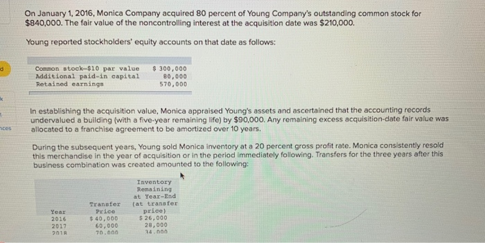  On January 1, 2016, Monica Company acquired 80 percent of Young