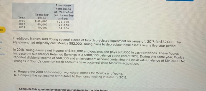 Company's outstanding common stock for $840,000. The fair value of the noncontrolling