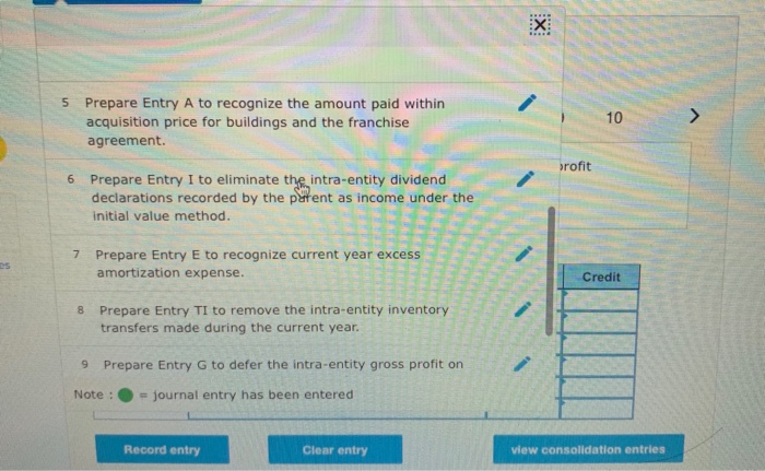 on that date as follows: d Common stock-$10 par value Additional paid
