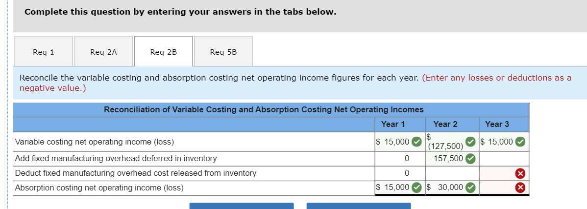 Sales and Production; Lean Production (LO4-1, LO4-2, LO4-3] Starfax, Inc., manufactures a
