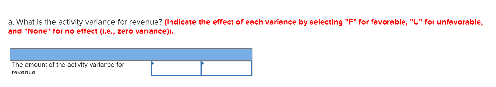 in your worksheet to reflect the results for the subsequent period as