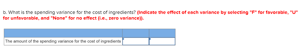 shown below: 10 B C D E points 1 Chapter 9: Applying