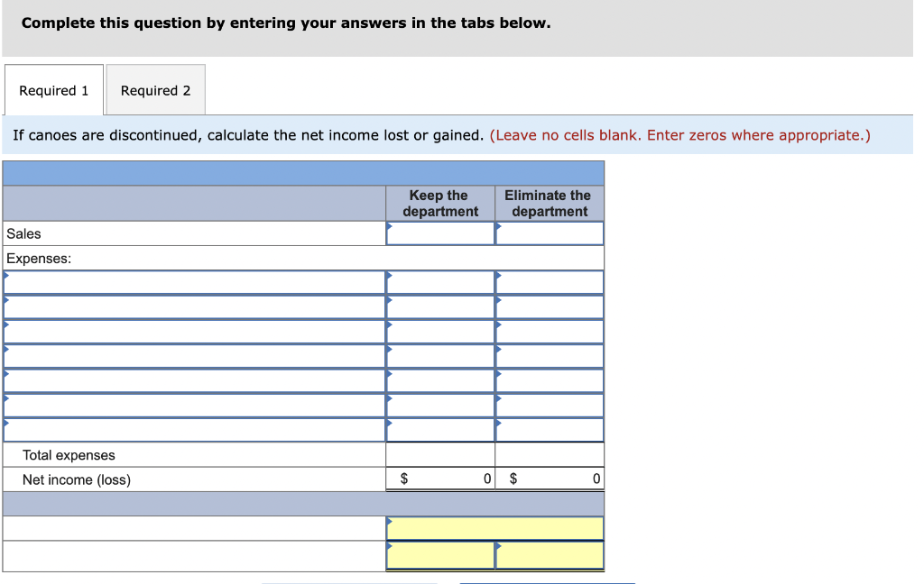 of eliminating departments LO P4 Marinette Company makes several products, including canoes.