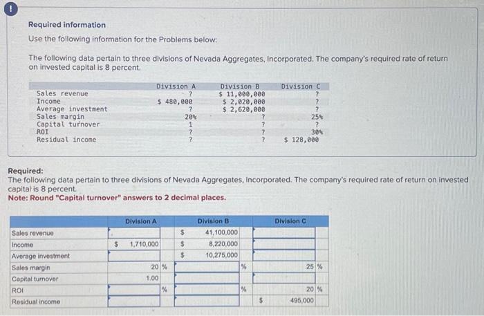  Required information Use the following information for the Problems below: The