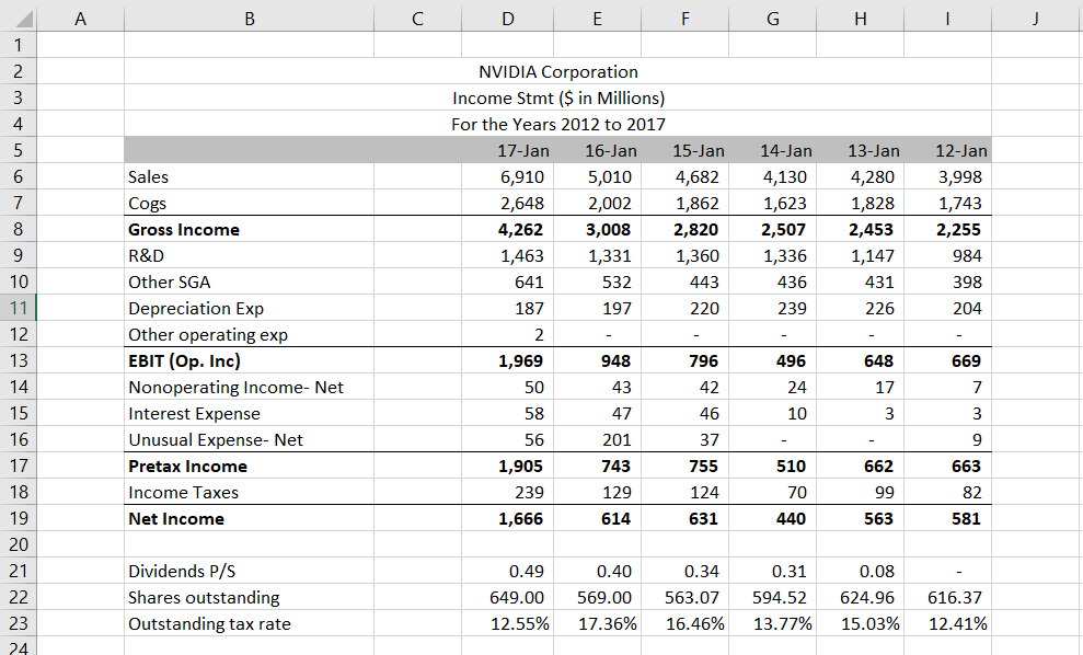 I'm unable to upload an excel file to this platform. How else