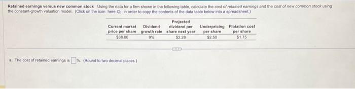  Retained earnings versus new coenmon stock Using the data for a
