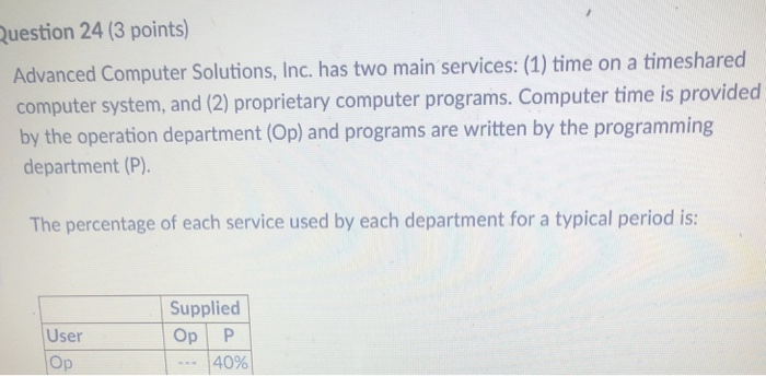  Question 24 (3 points) Advanced Computer Solutions, Inc. has two main