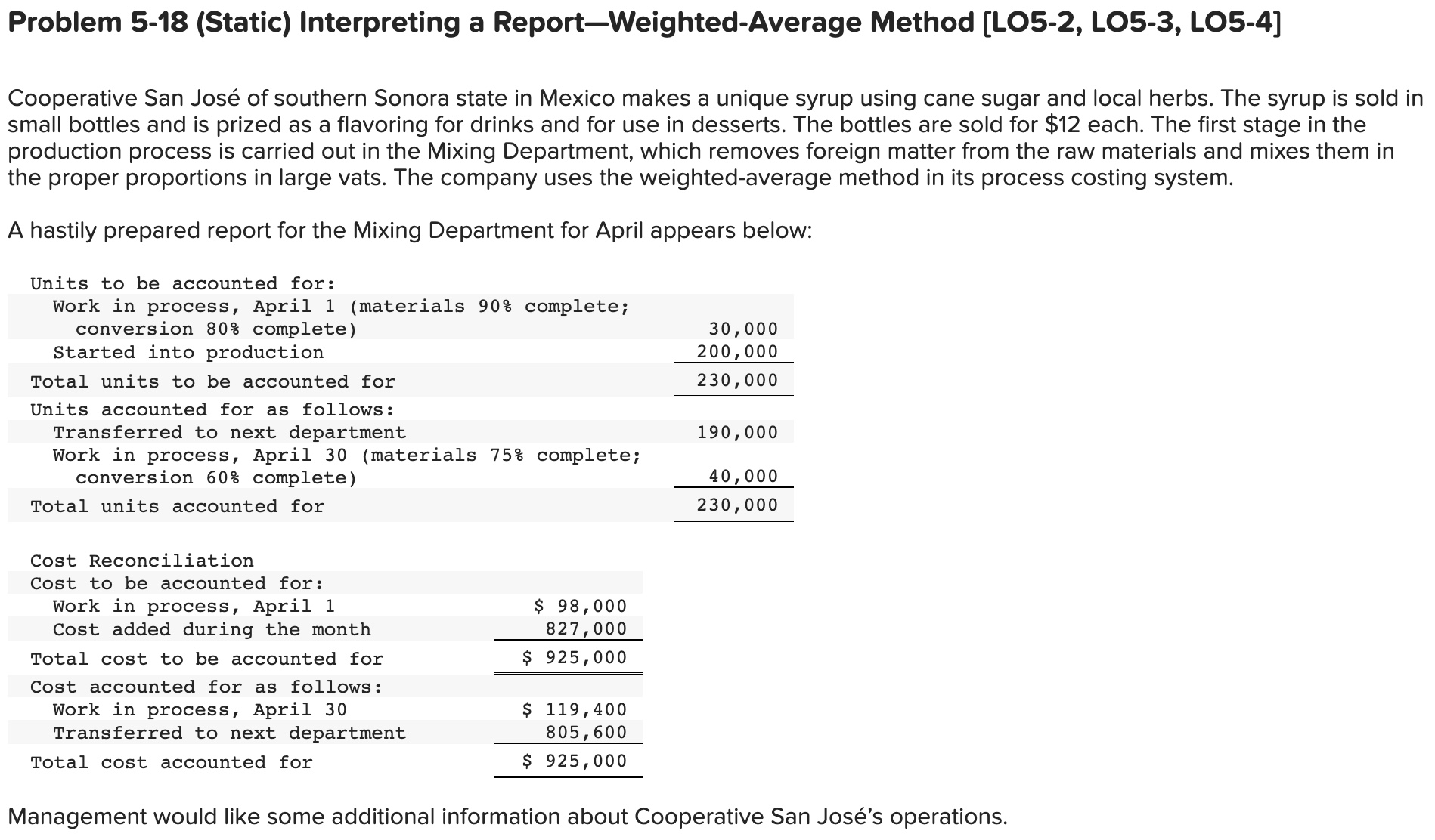  Problem 5-18 (Static) Interpreting a Report-Weighted-Average Method [LO5-2, LO5-3, LO5-4] Cooperative