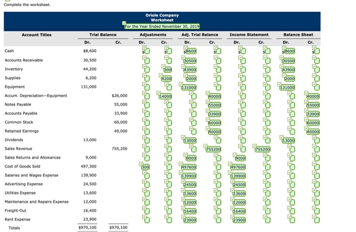 Oriole Company contained the following accounts at November 30, the end of