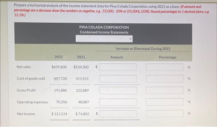 condensed income statements of Pina Colada Corporation. Prepare a horizontal analysis of