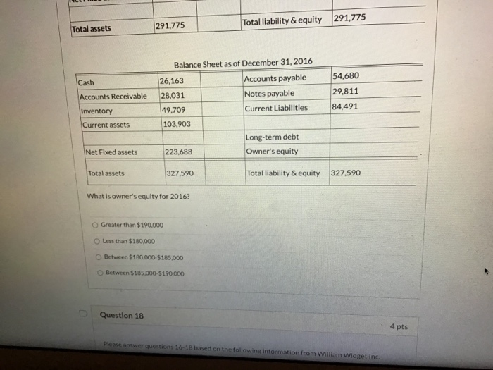 information from William Widget Inc. Income Statement 2015 and 2016 Income Statement