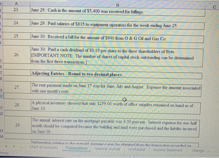 $61,600 in cash from Lauryn and issued 2,200 shares of its common