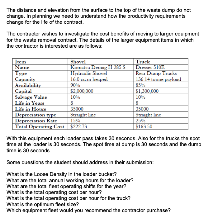 End Loaders (13.68 tonne payload); and Komatsu HD785-5 Rear Dump Trucks (99.0