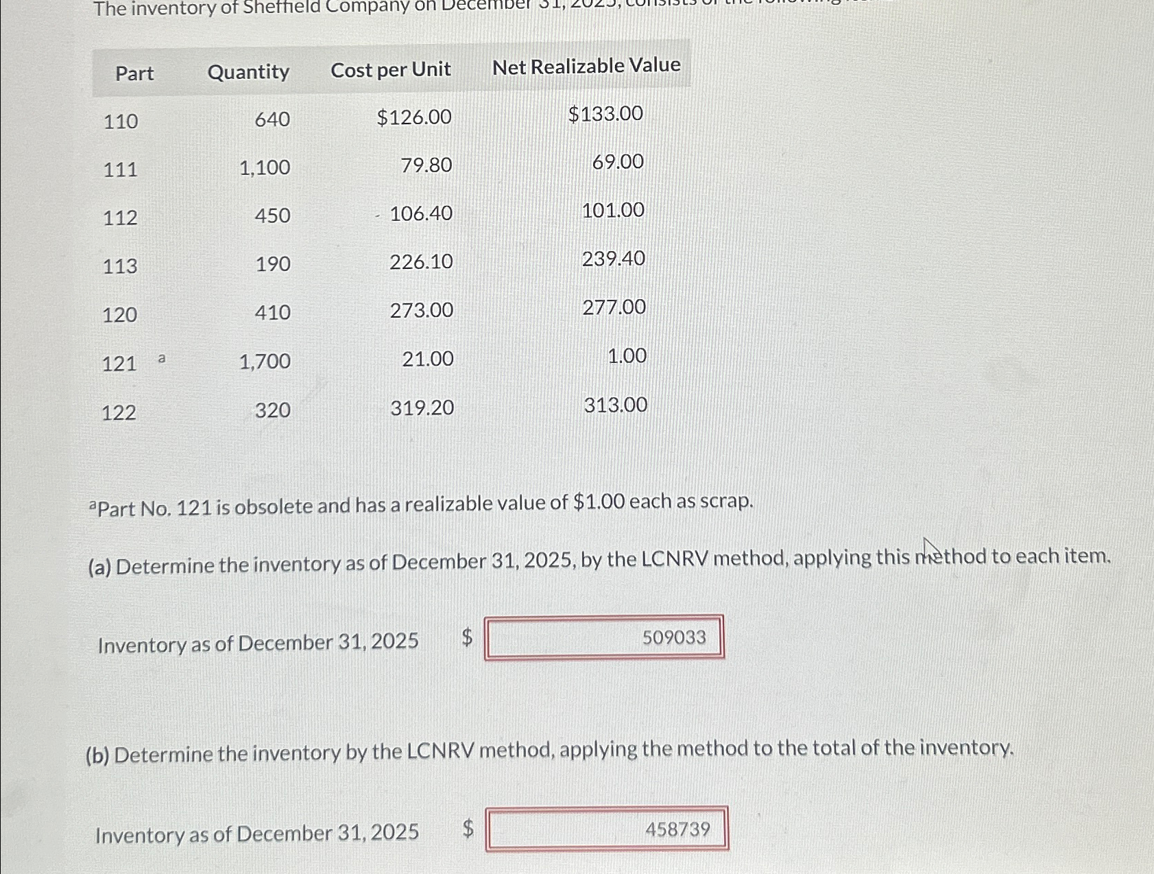  \table[[Part,Quantity,Cost per Unit,Net Realizable Value],[110,640,$126.00,$133.00 