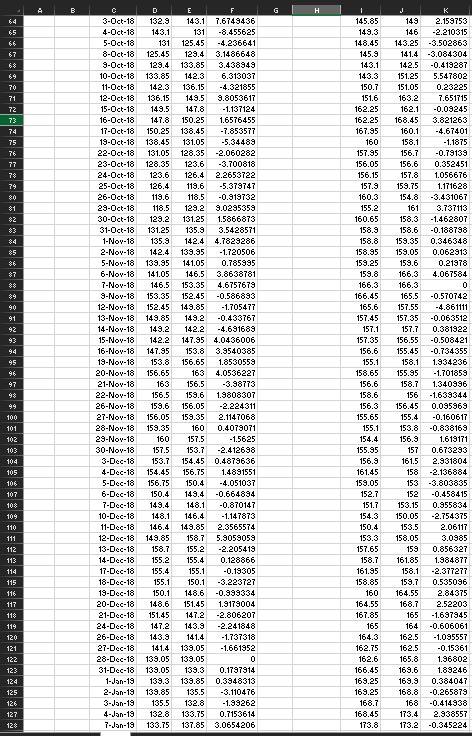 a portfolio of share of Stock 1 and Stock 2 and conduct