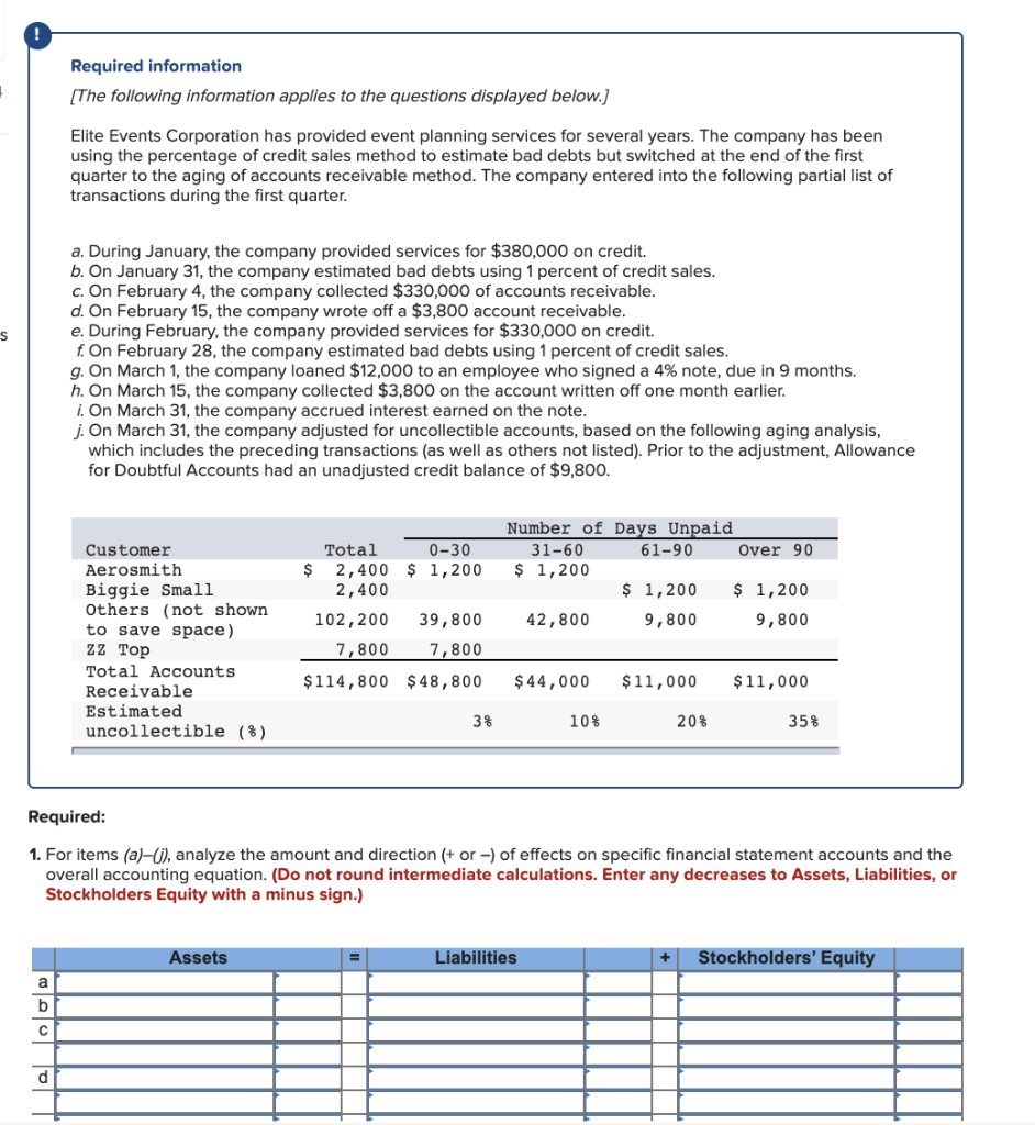 Sorry the question is so long... I repeatedly attempted it and