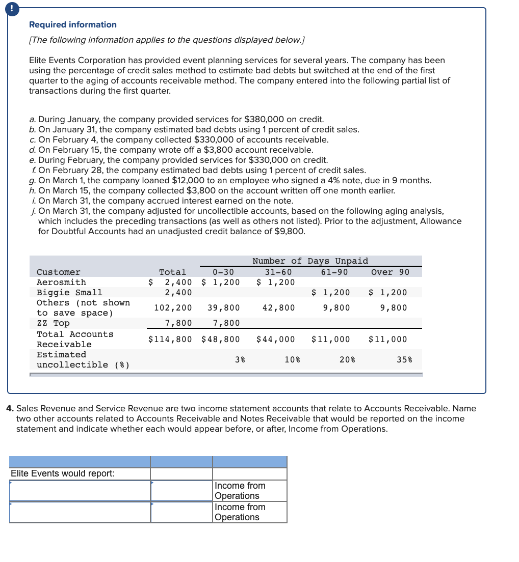 individually. I just thought context might be nice for all parts. Required