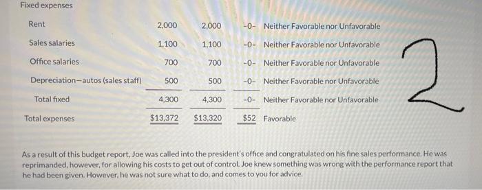 finishing kit (rope, seat, hardware, etc.). The polyethylene powder used in these