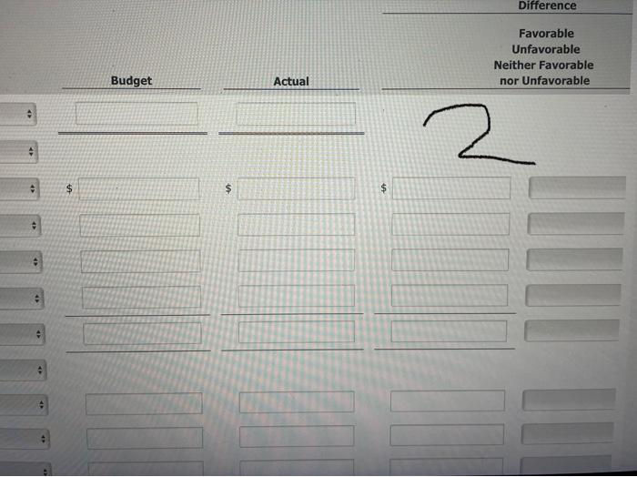 kayaks costs $1.00 per pound. and the finishing kits cost $220 each.