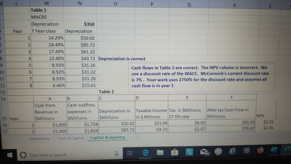 that requires an initial investment of $350 million to build a new