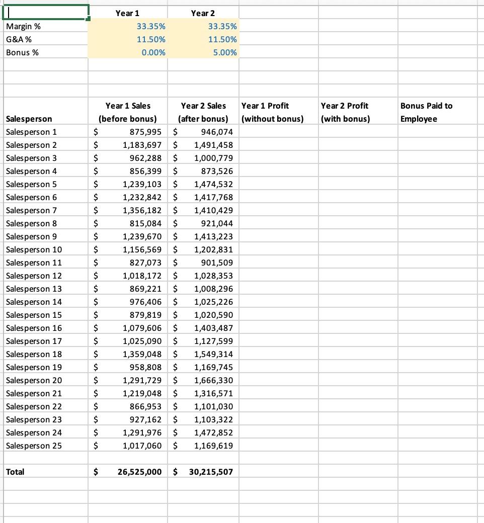 & G\&A Expense Rate excluding Bonus (\% Sales) & Bonus Rate (to