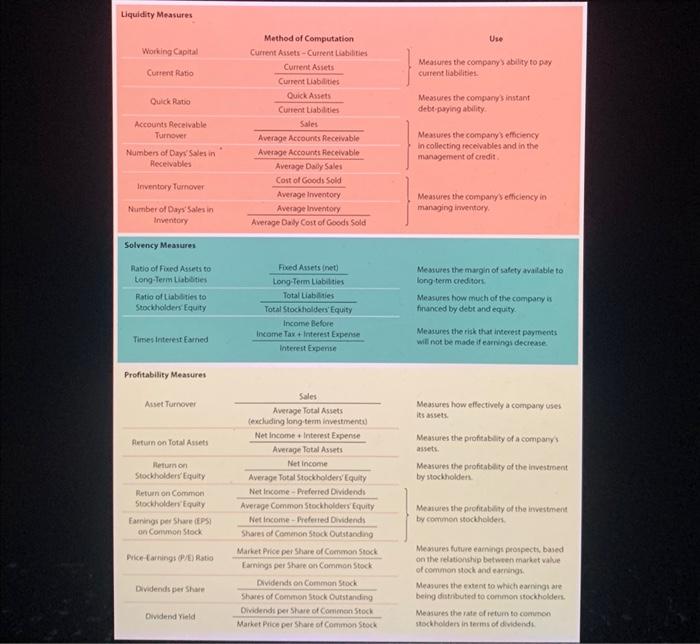 a public company that is traded on one of the major stock