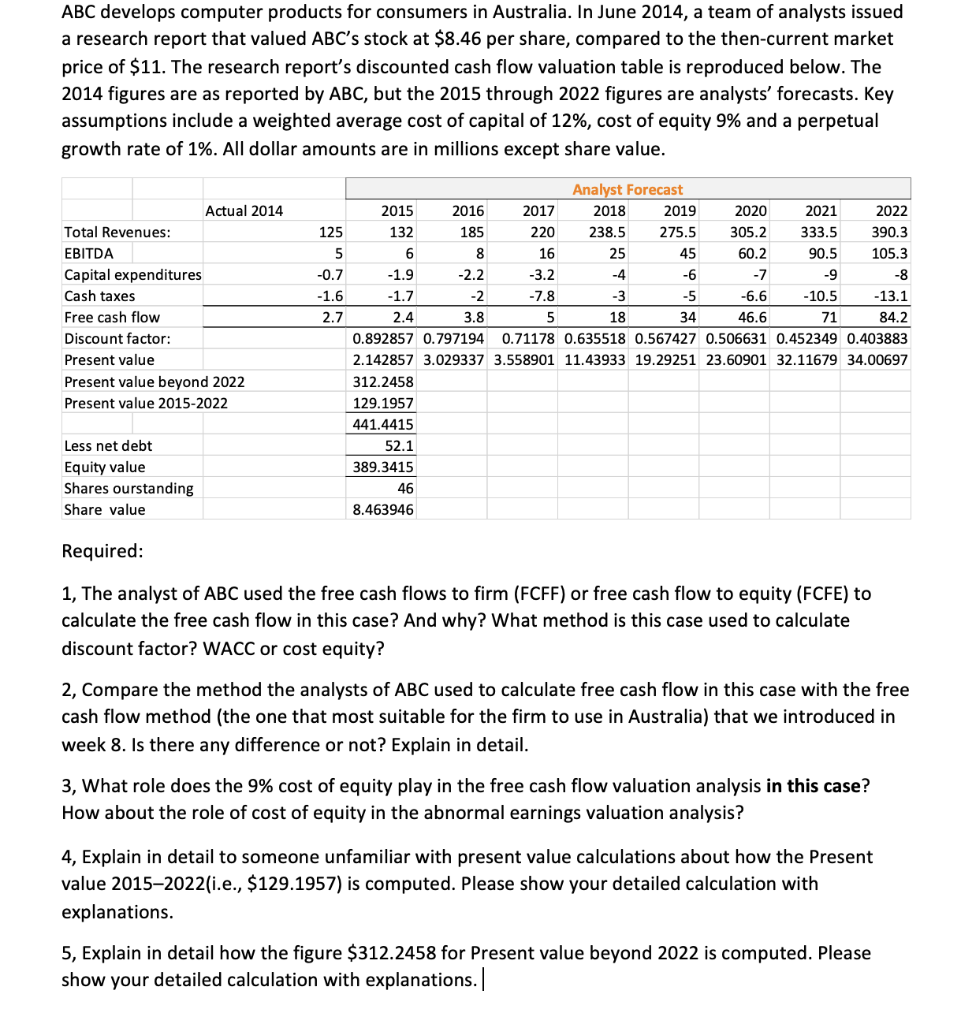  ABC develops computer products for consumers in Australia. In June 2014
