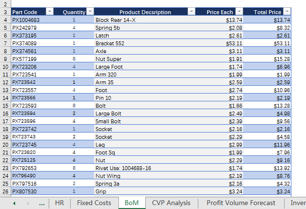  2 3 Part Code 4 PX1004683 5 PX242979 6 PX373195 7