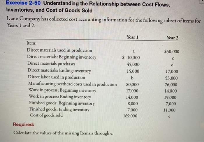 One manufacturing cell pro- duces small motors for lawn mowers. Suppose that