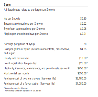 something but not sure (please see pic attached) Thank you for your