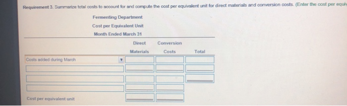 in process inventory (80% of the way through the fermenting process) 1,500