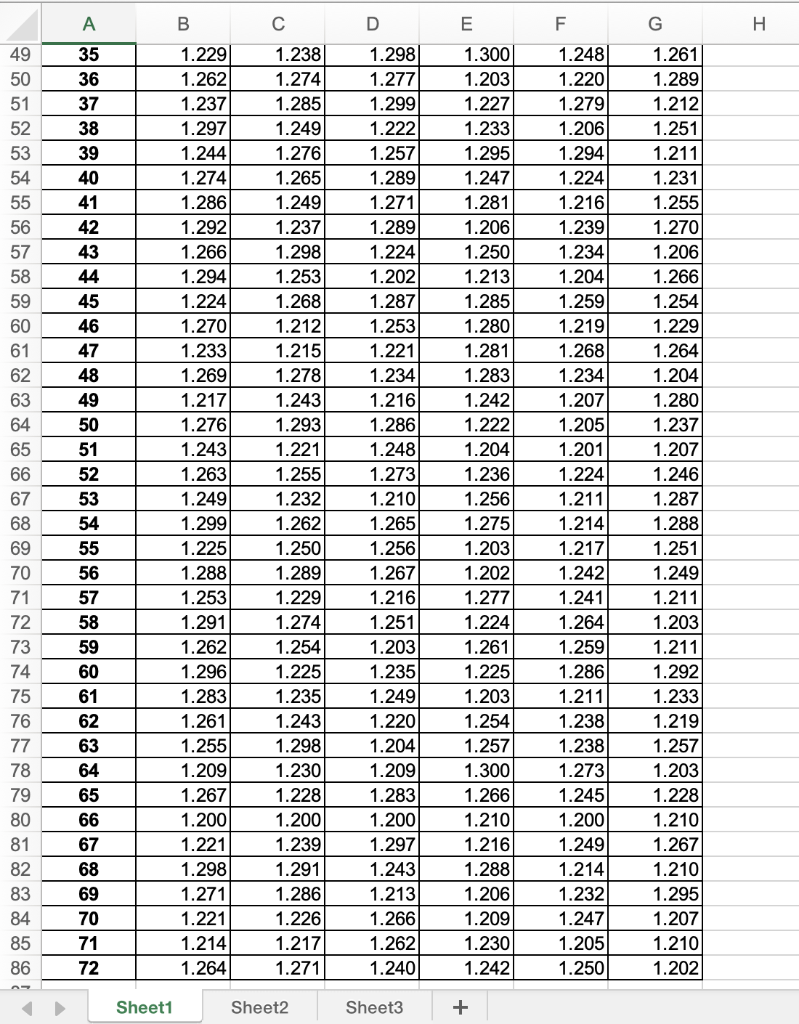 to see a number, when I click on the cell I want