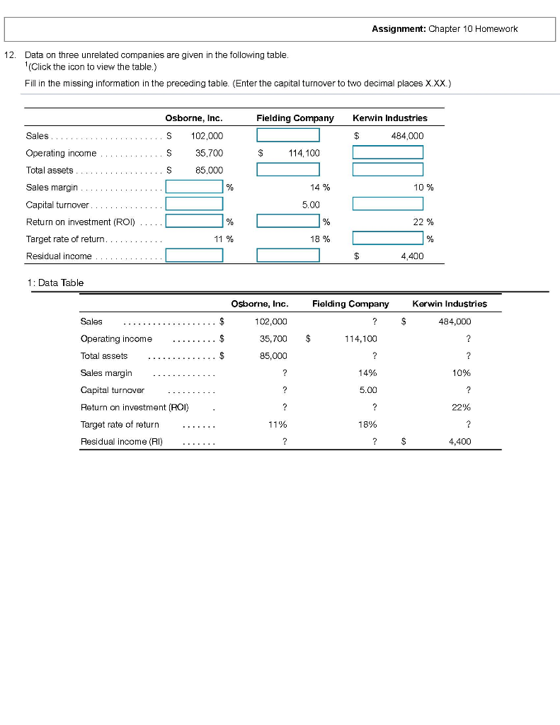 Assignment: Chapter 10 Homework 12. Data on three unrelated companies are