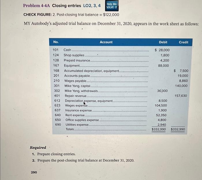  Problem 4-4A Closing entries LO2, 3,4 SOLVE IT Help Me CHECK