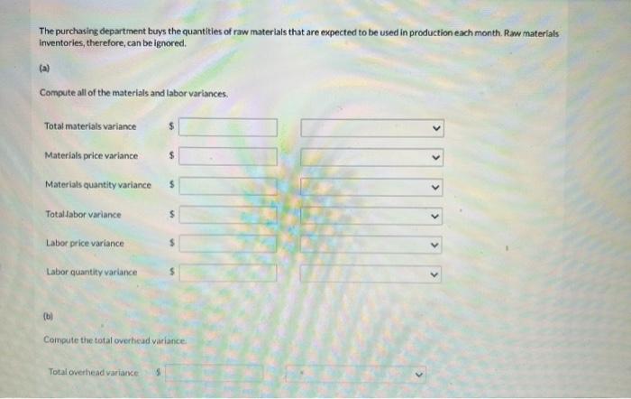 manufactures a single product. The standard cost per unit of product is