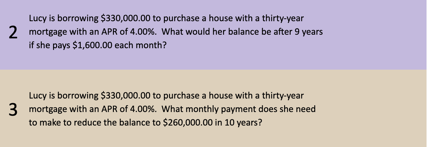 Lucy is borrowing $330,000.00 to purchase a house with a thirty-year