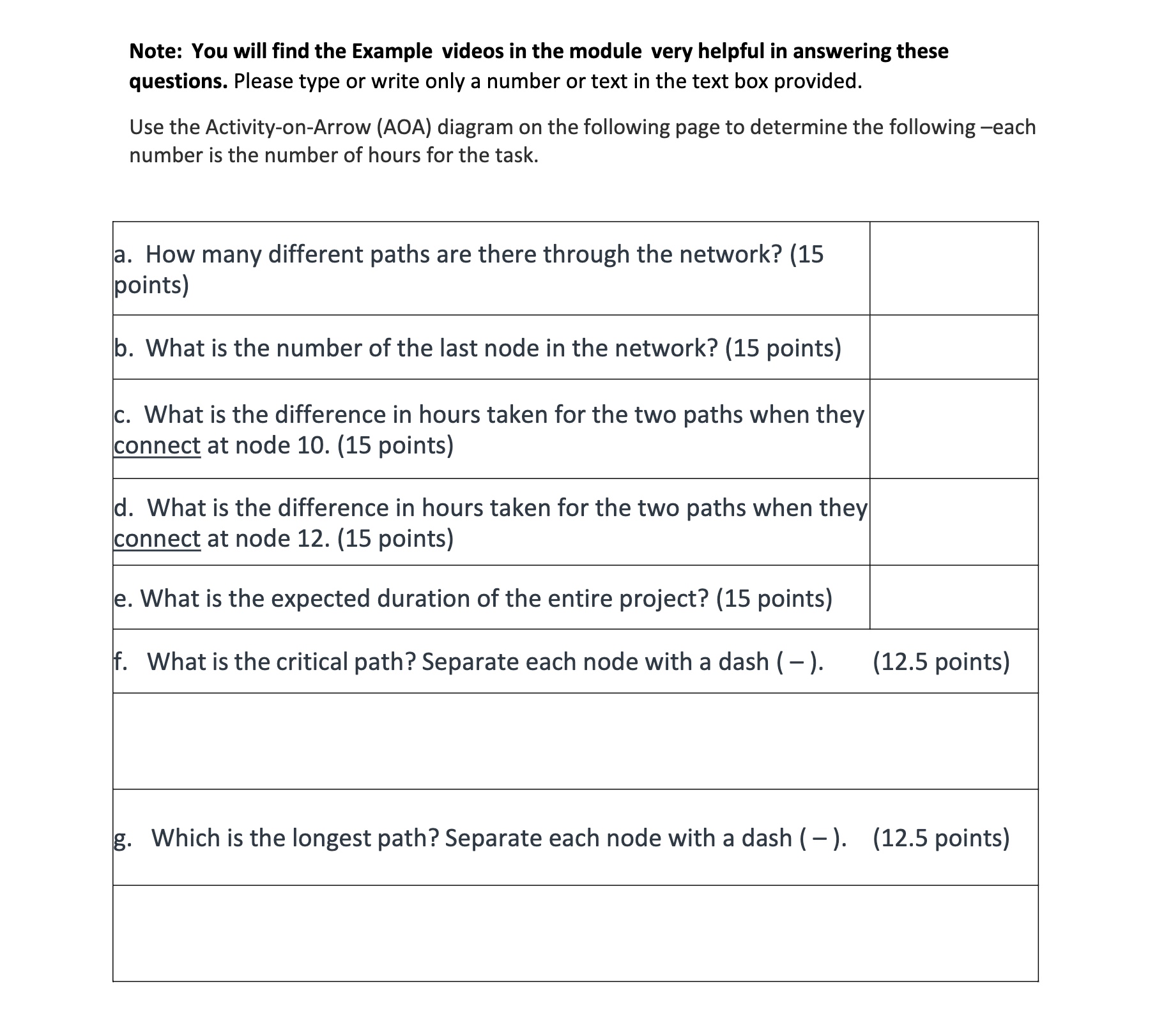  Note: You will find the Example videos in the module very
