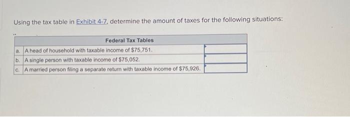  Using the tax table in Exhibit 4-7, determine the amount of